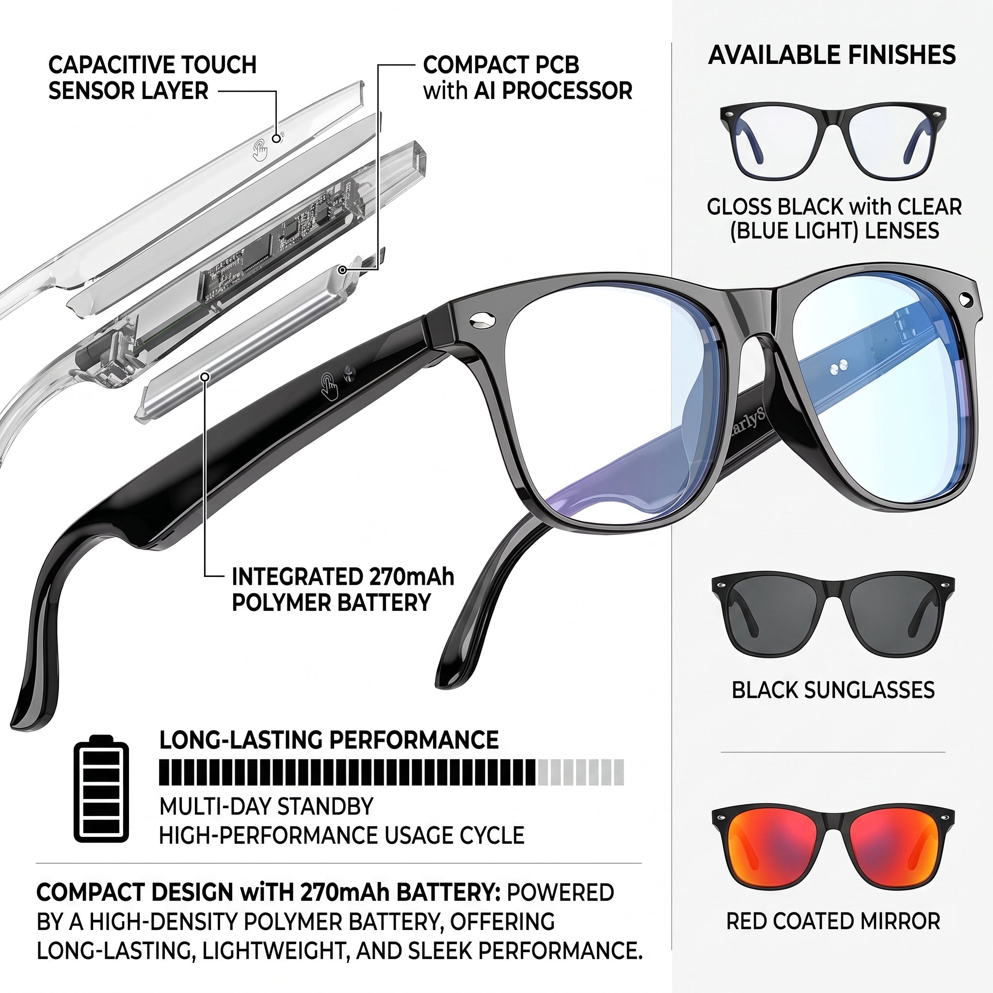 AI Smart Glasses