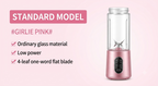 rechargeable small juicier blender household