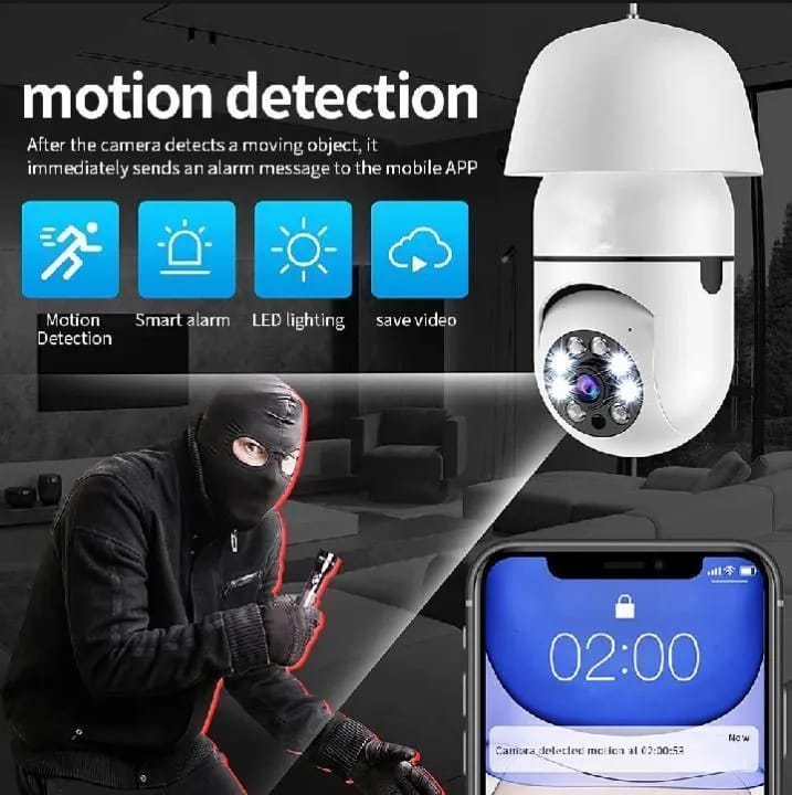 Mini 360 View Security Camera White ABS Night Vision