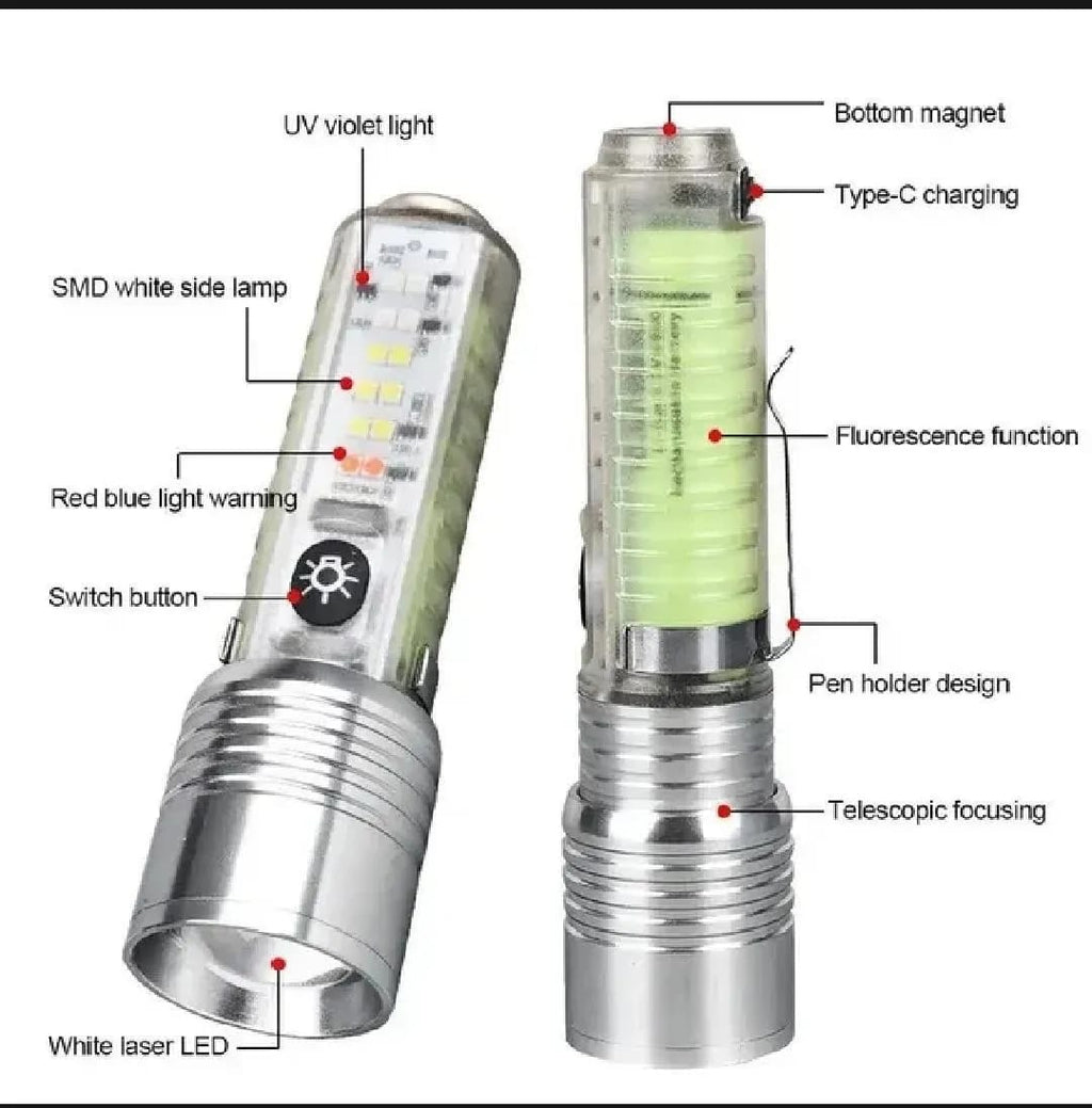 Rechargeable Green LED Flashlight with Type-C Port